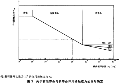 空压机振幅图谱